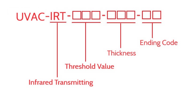 Infrared Transmitting Acrylic